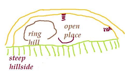 Beschrijving: suntemple